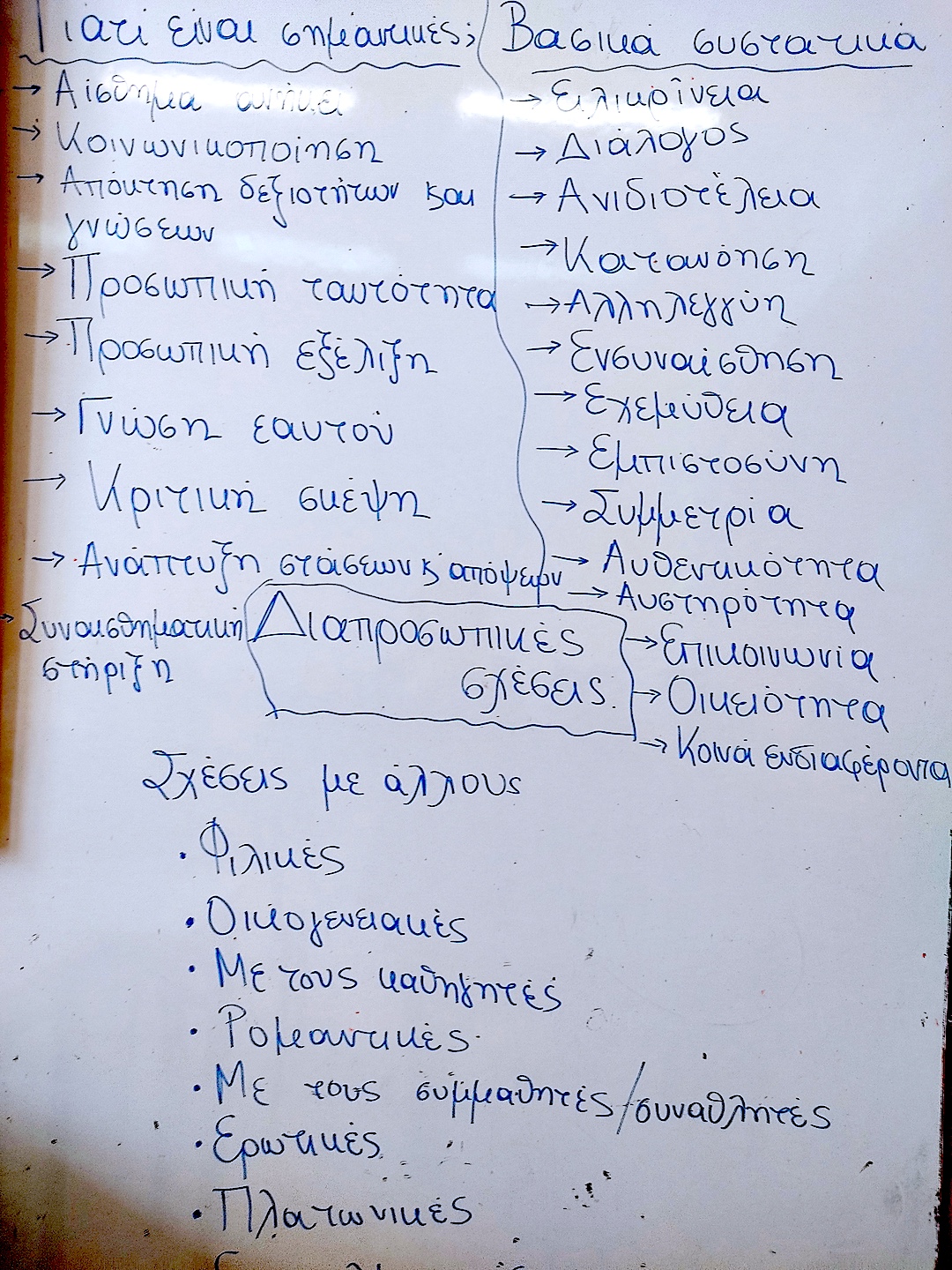 2025 02 24 ΚΚ Neap 3rd Lyceum 1