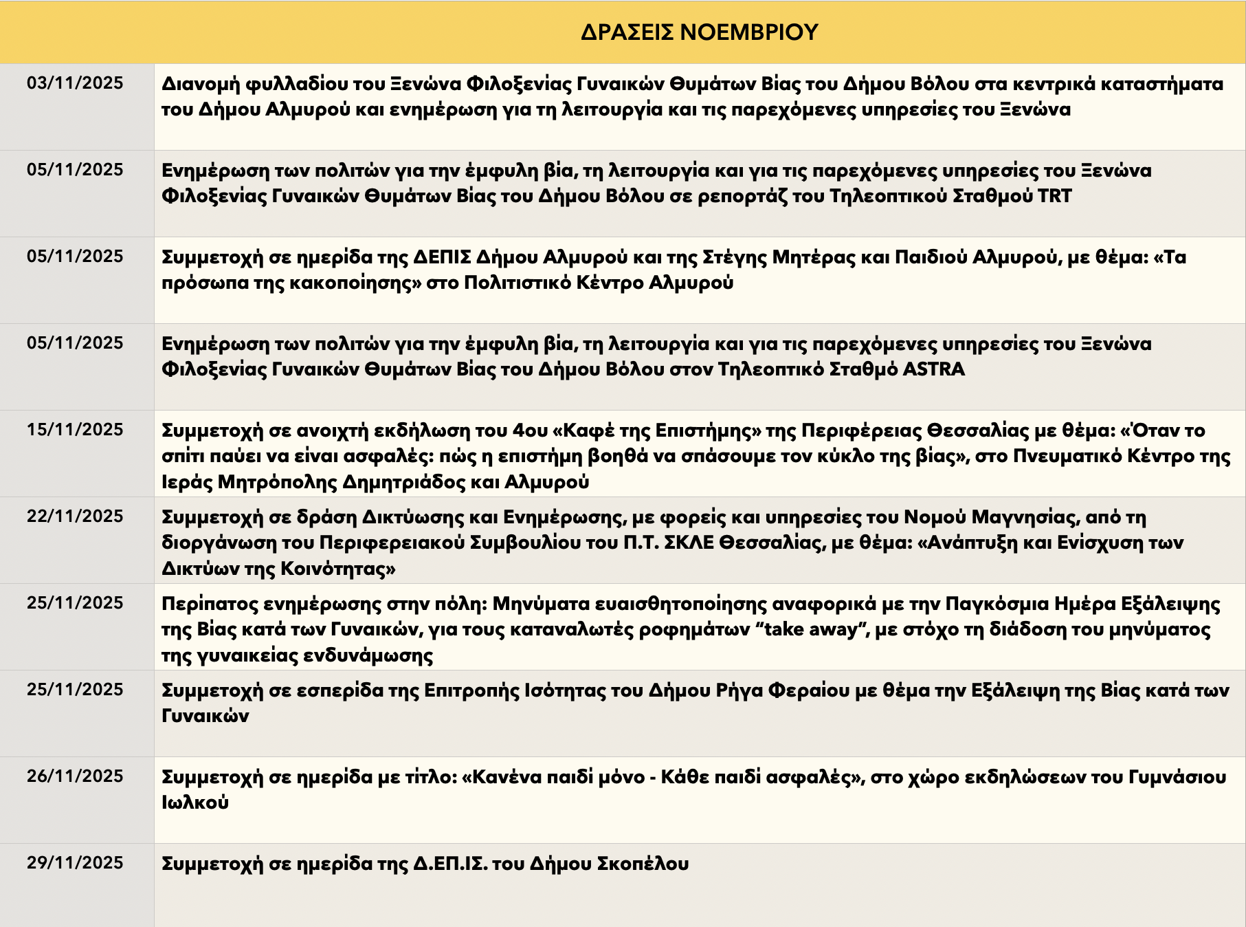 2025 11 25 Pagosmia Hmera