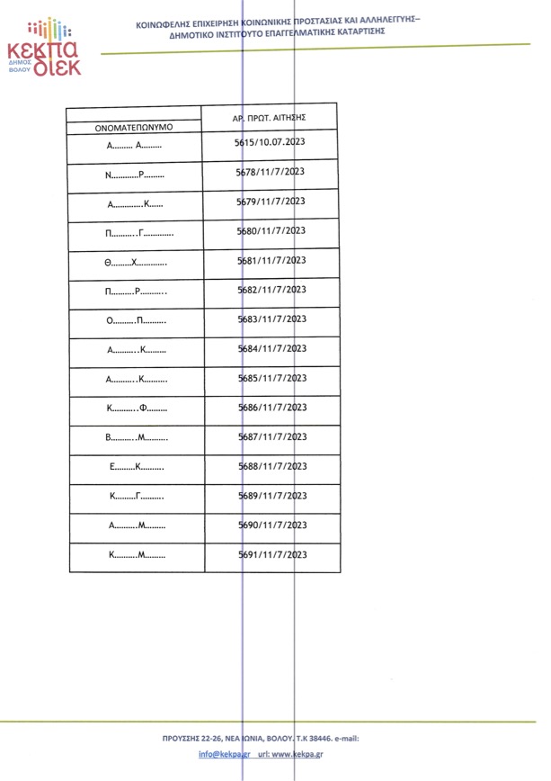 2023 07 17 KHFH N AGXIALOU 2