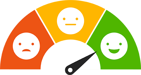 Clients satisfaction survey result (2023)