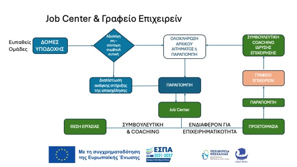 2024 05 29 ESPA 3rd Present 2