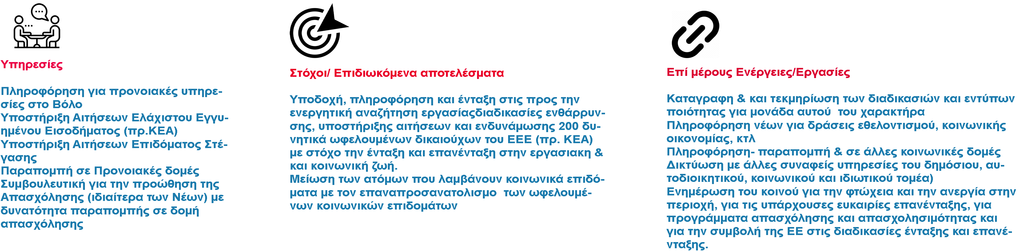 Web strip for Hotspot Neapolis