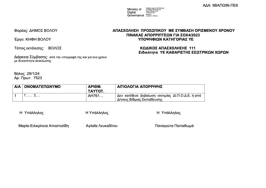 SOX 4 Pinakas Aporripteon YE Kathar KHFH Volou